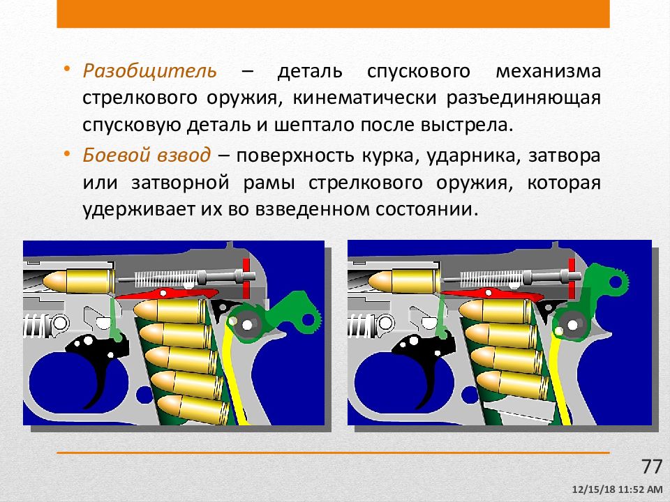 Барабан огнестрельного оружия. Строение стрелкового оружия. Конструкция огнестрельного оружия. Спусковой механизм оружия. Ударно-спусковой механизм части огнестрельного оружия.