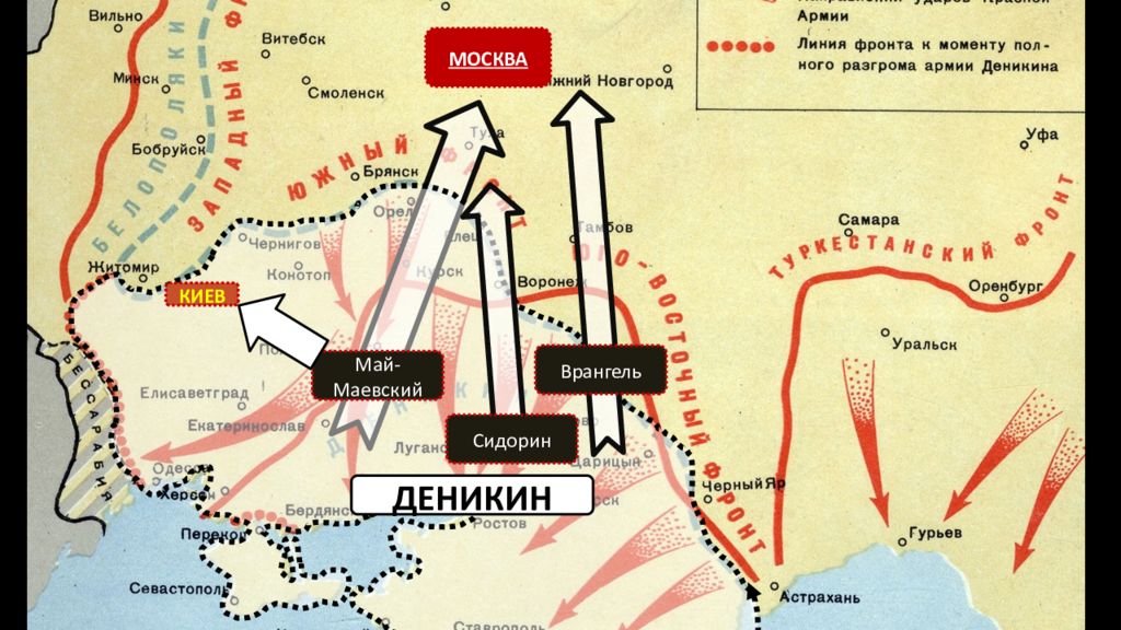 Гражданская война южный фронт карта