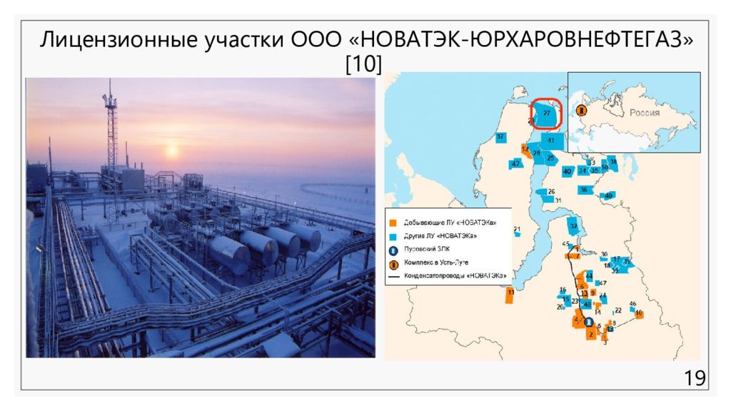 Новатэк юрхаровнефтегаз