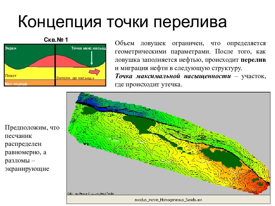 Геохимия нефти и газа. Геология нефти и газа. Геохимия это в геологии. Задачи нефтяной геологии. Методичка Геология нефти и газа.