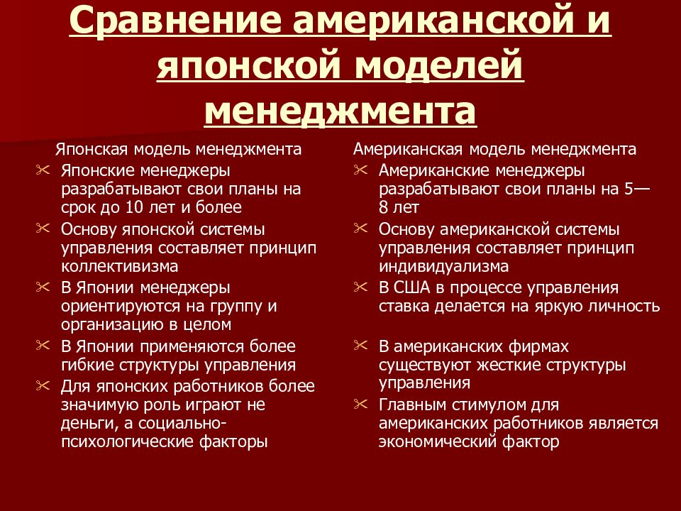 Схема японского менеджмента