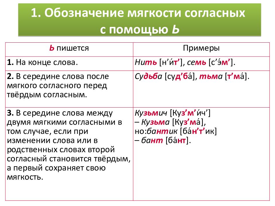 Сайт где с картинки пишется текст