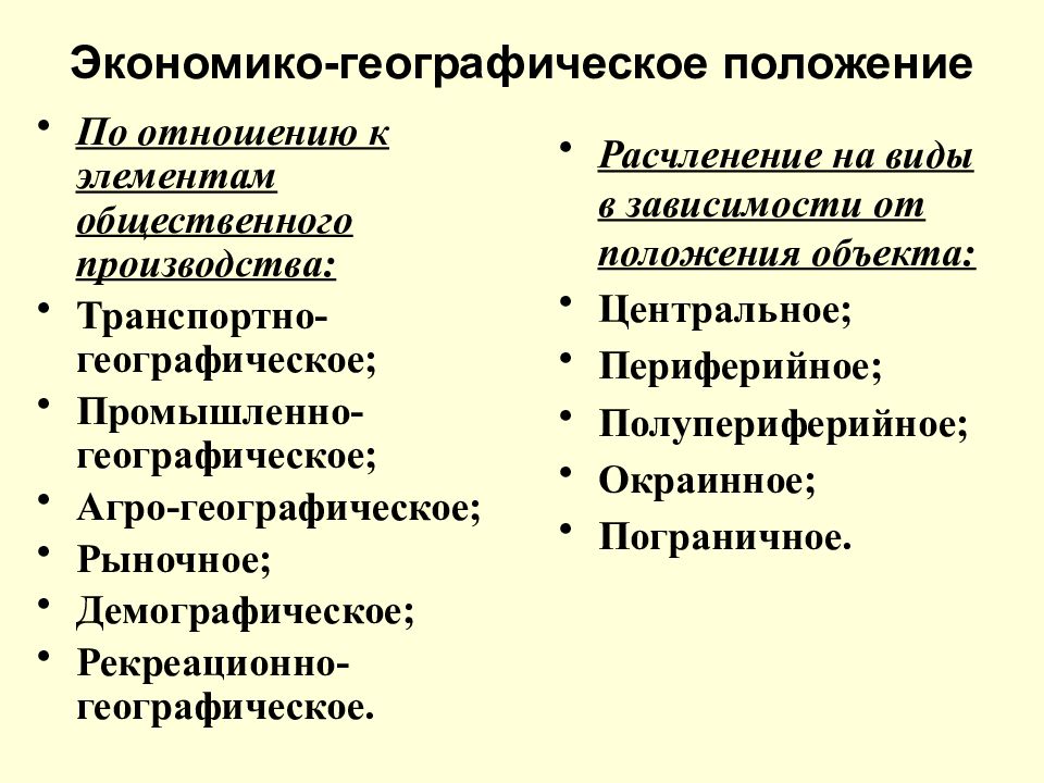 Классификация эгп. Экономико-географическое положение. Периферийное географическое положение. Важнейшие компоненты ЭГП.