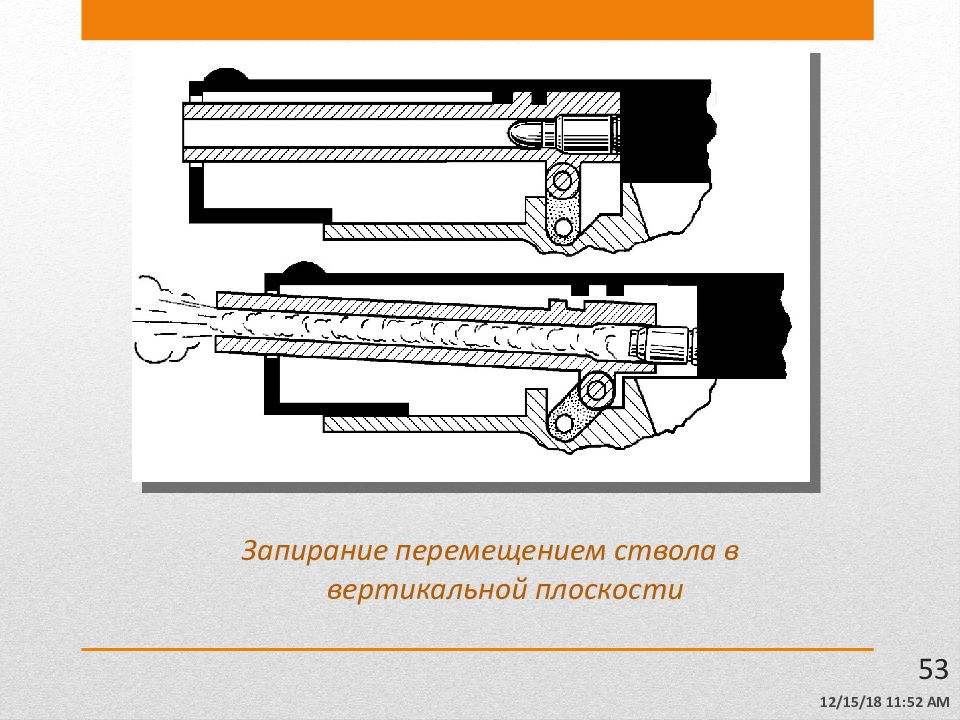 Запирание канала при выстреле. Система запирания затвора перекосом ствола. Механизм запирания ствола. Запирание канала ствола. Механизмы запирания и отпирания канала ствола.