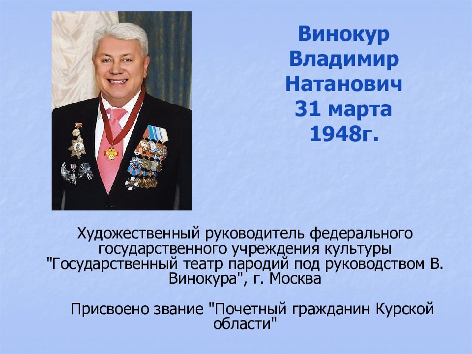 Знаменитые люди нашего края исследовательский проект