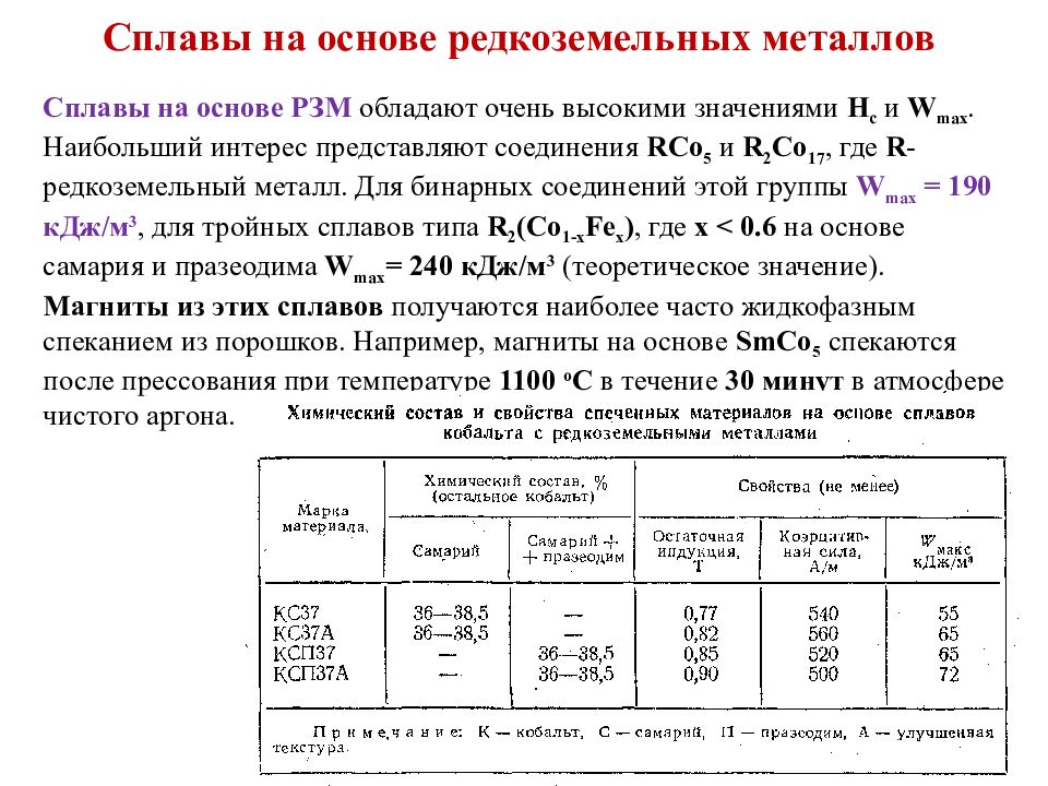 Редкоземельные металлы. Магнитотвердые сплавы на основе редкоземельных металлов. Свойства редкоземельных металлов.