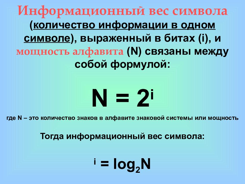 Количество информации в алфавите. Информационный вес символа. Информационный вес символа произвольного алфавита. Вес одного символа.