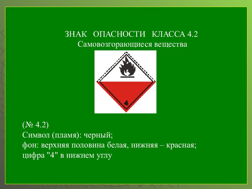 Знаки опасности веществ. Знак опасности для опасного груза класса 4.2. Знак опасности самовозгорающееся вещество. Знак класс опасности 4. Значок класса опасности самовозгорающегося вещества.