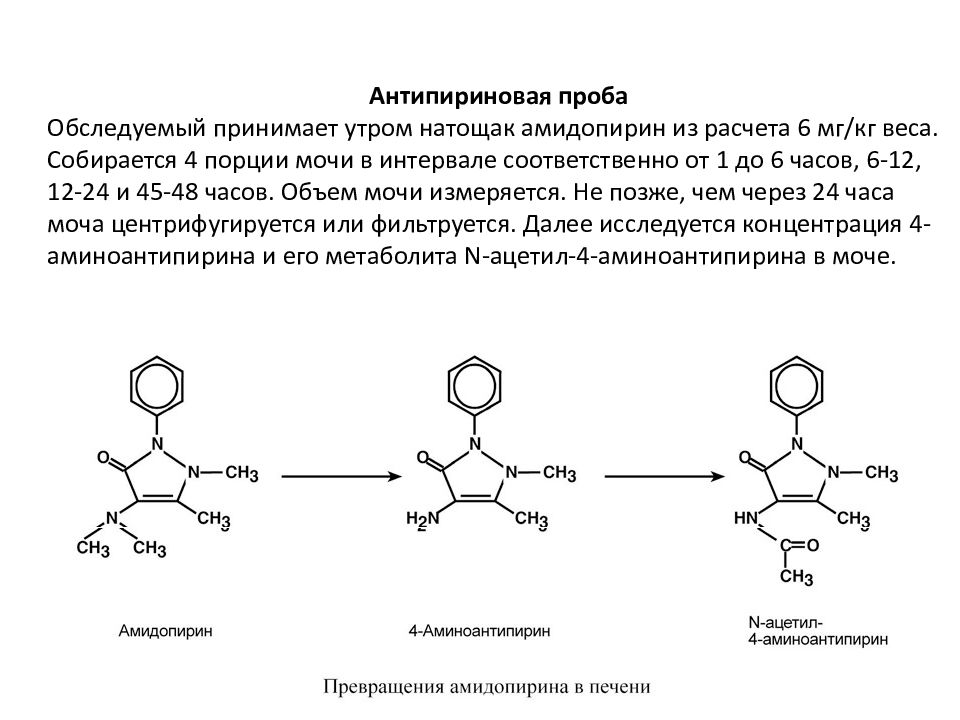 Биохимия печени. Антипириновая проба печени. Биохимия печени презентация. Биохимия и патобиохимия печени. Антипириновая проба норма.