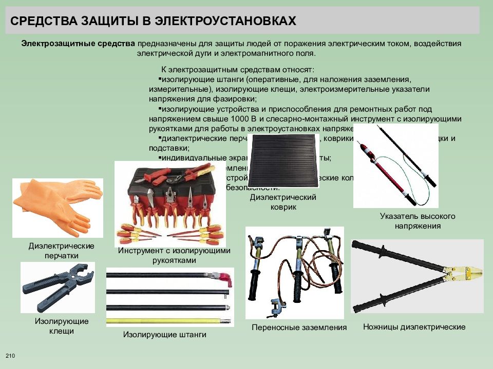 Перечень средств защиты в электроустановках образец