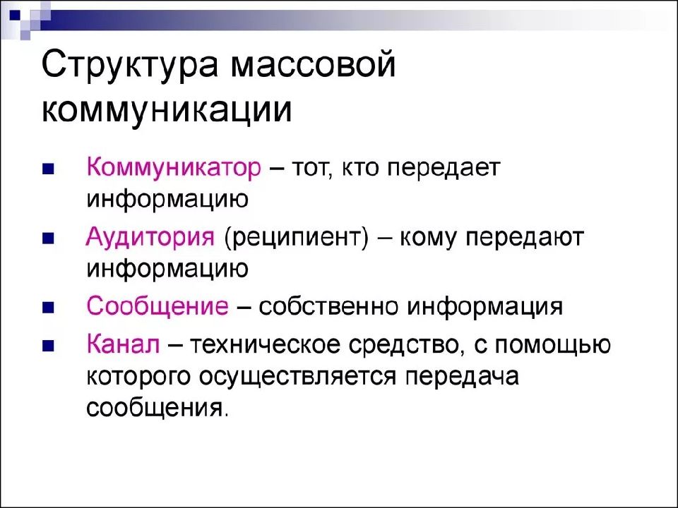 Функции массовой коммуникации презентация