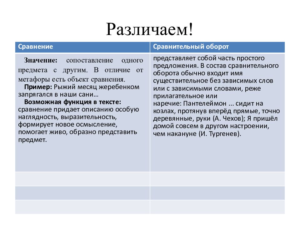 Задание 26 егэ русский практика презентация