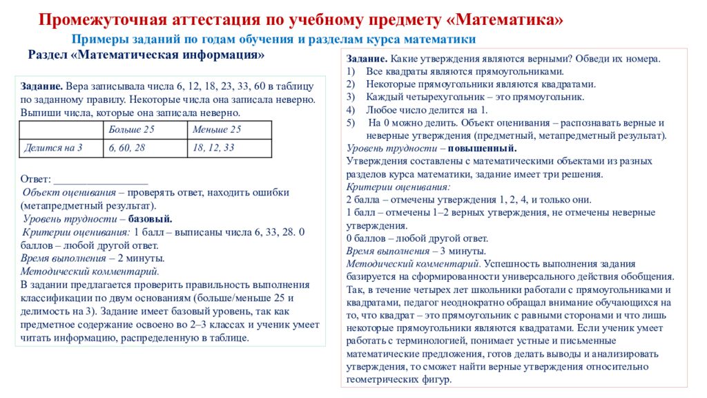 Обновленные подходы к оценке предметных результатов по математике в начальной
