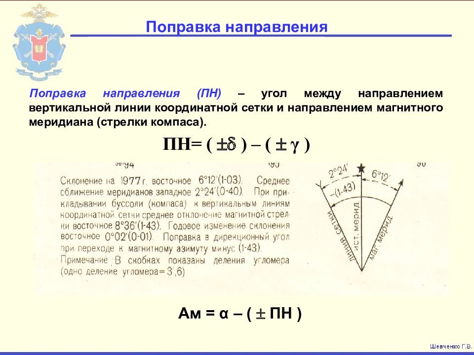 Найди поправки. Поправка магнитного компаса. Поправка поправка поправка. Магнитные поправки. Поправка направления топография.