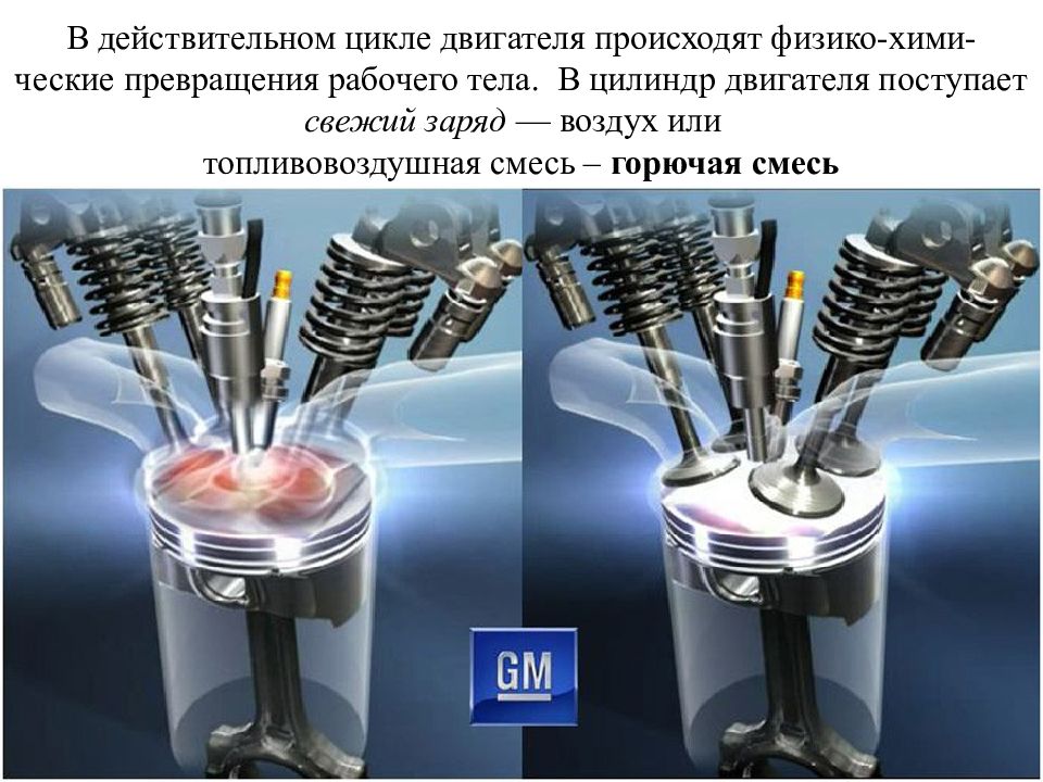 Разрушение цилиндров двигателей внутреннего сгорания. Поршень дизельного двигателя. Поршень в цилиндре двигателя. Камера сгорания двигателя внутреннего сгорания. Цилиндр двигателя внутреннего сгорания.