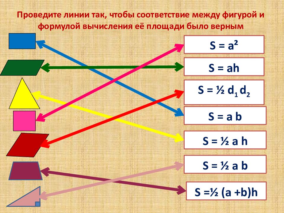 Установите соответствие между фигурами. Соответствие между фигурами и формулами для вычисления площадей. Найдите соответствие между изображением фигуры и формулировками. Связь между фигурой и ее частями. Сравни все фигуры между собой с решением.