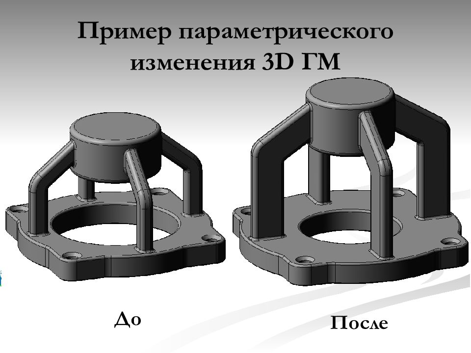 Параметризация. Пример параметрической модели. Геометрическая параметризация пример. Параметрическое моделирование пример. Параметрическое моделирование Sapr.
