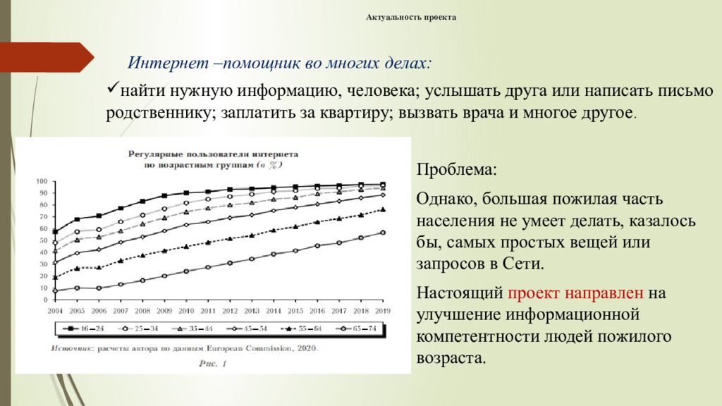 Информационно познавательный проект