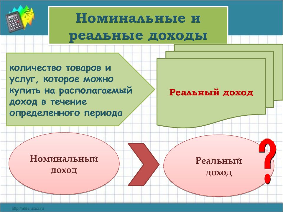 Инфляция и семейная экономика картинки