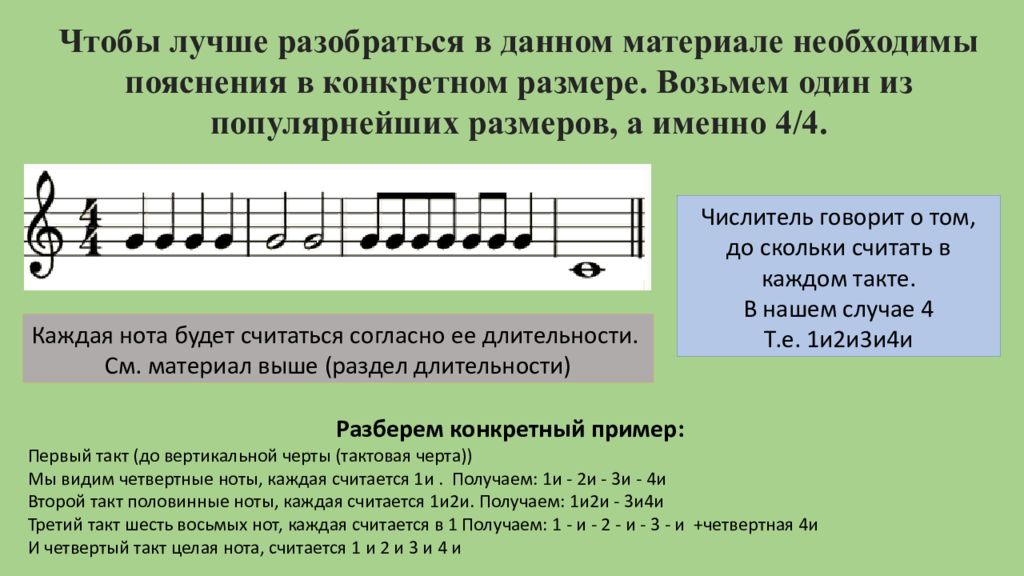 Шесть восьмых. Музыкальная нотация. Тактовые черты в нотной записи. Такт затакт Тактовая черта. Тактовые черты в размере 3/4.