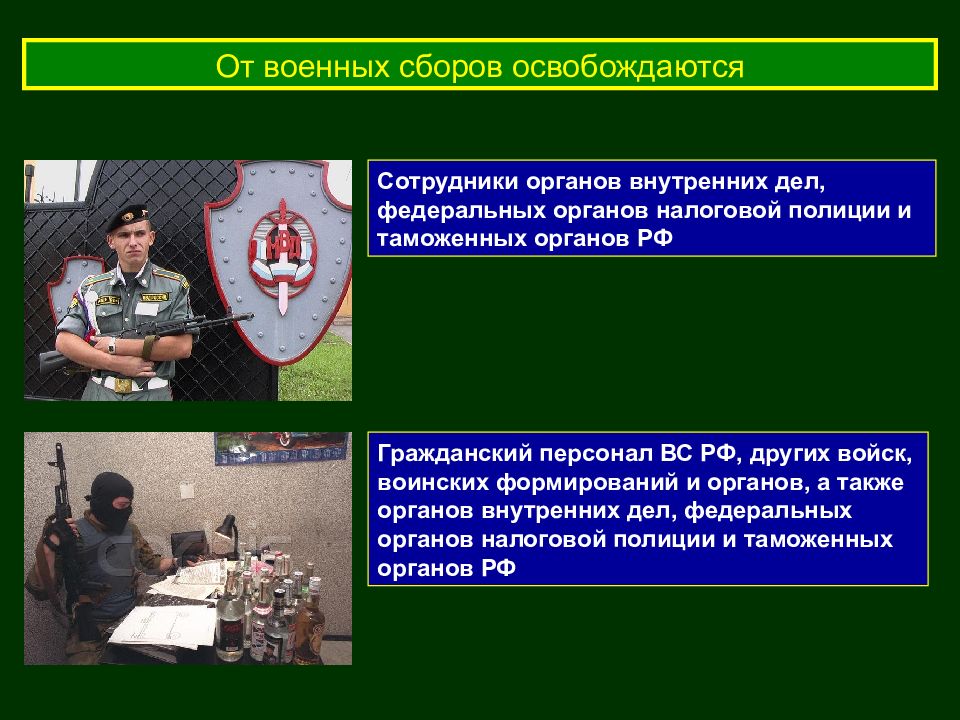 Увольнение с военной службы и пребывание в запасе презентация