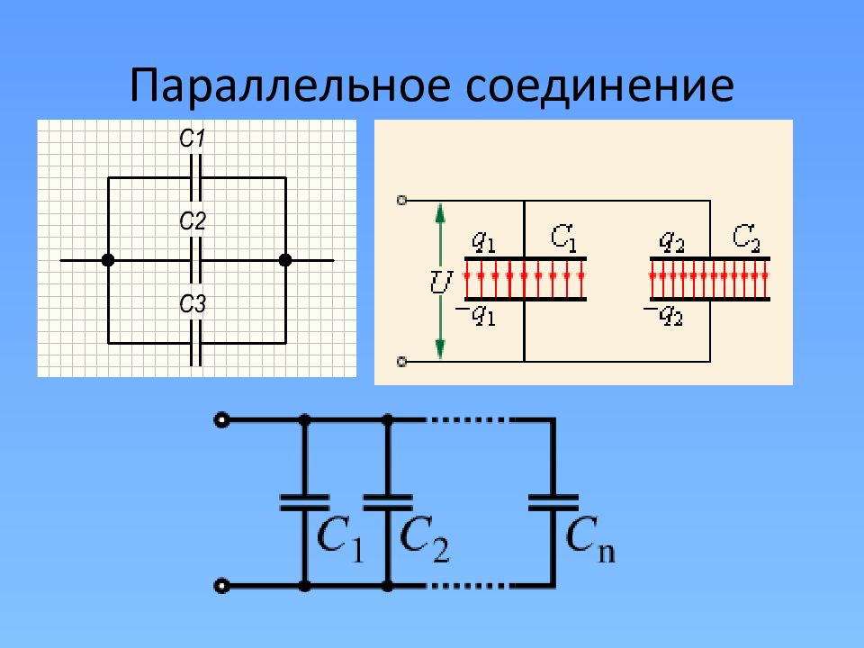 Какое соединение параллельное