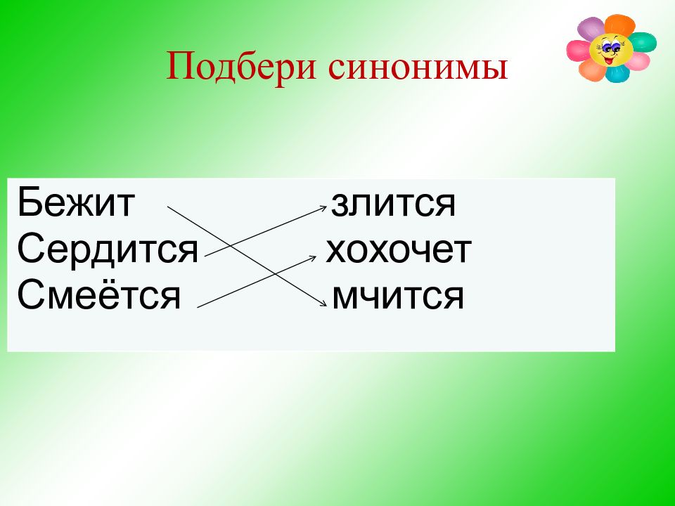 Урок 2 класс синонимы презентация 2 класс