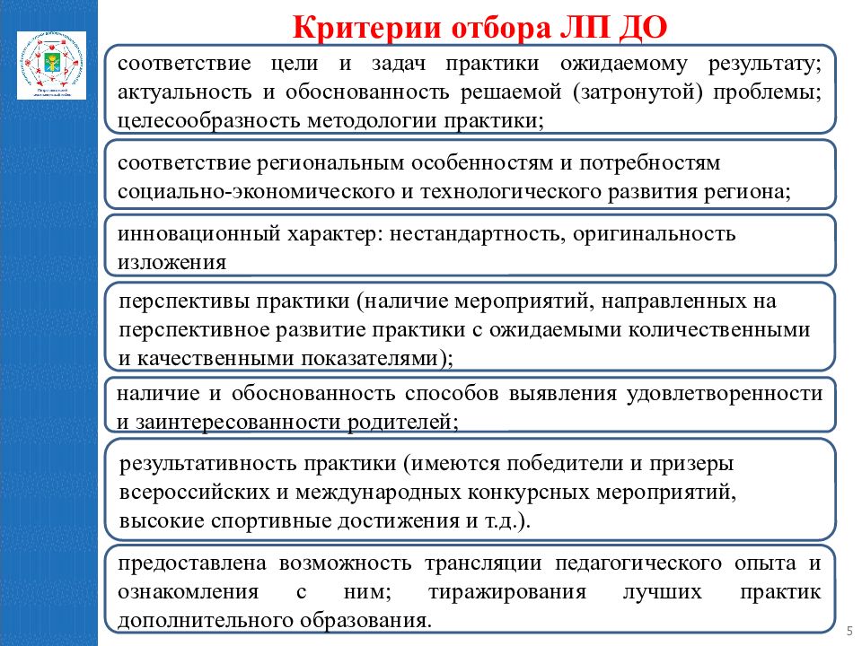 Цели проекта по созданию новых мест дополнительного образования