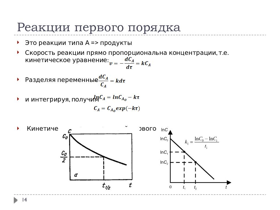 Реакции 2 порядка