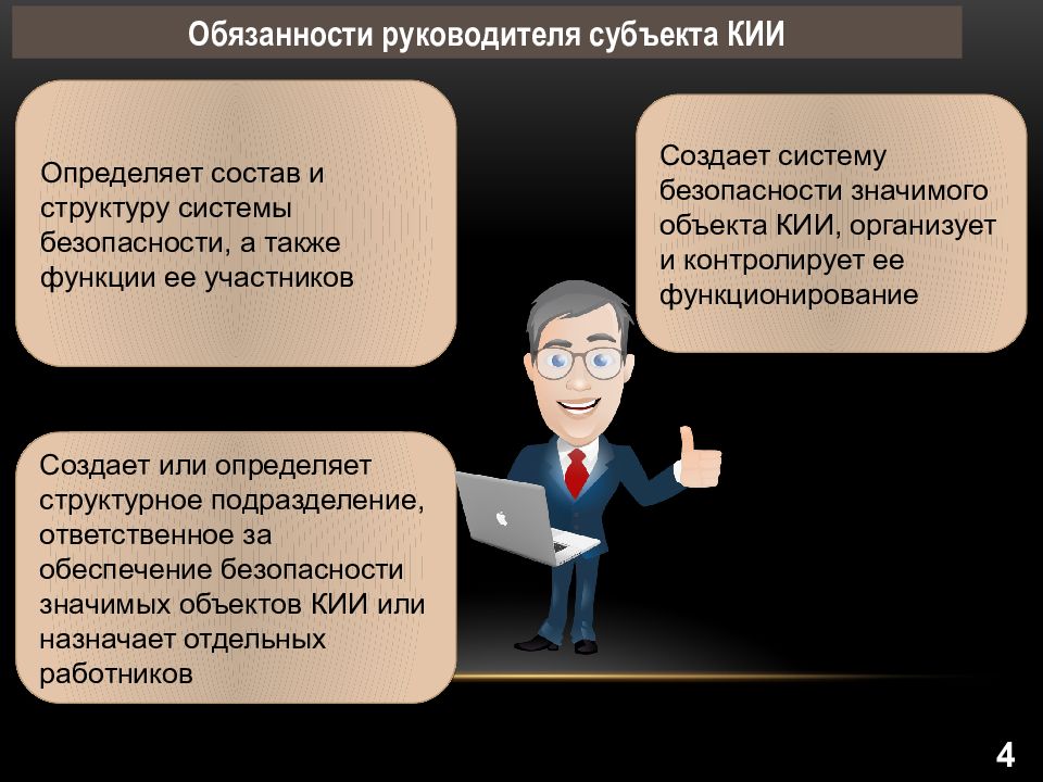 Значимый субъект. Объекты и субъекты информационной безопасности. Обеспечение безопасности кии. Кии информационная безопасность. Объекты и субъекты кии.