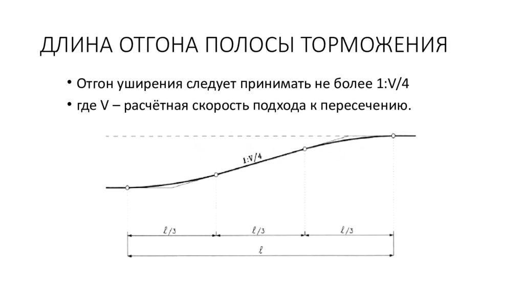 Длина полосы. Длина отгона для полосы торможения. Полоса отгона. Длина отгона полос разгона и торможения. Длина отгона полос разгона.