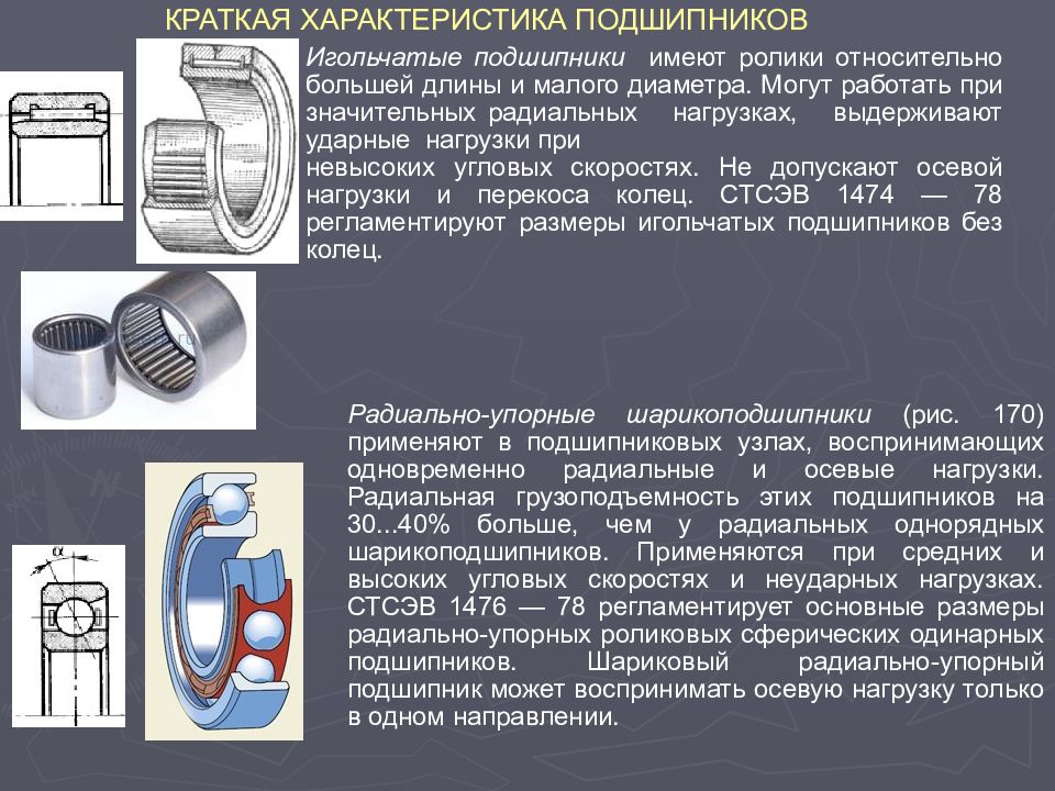 Презентация на тему подшипники