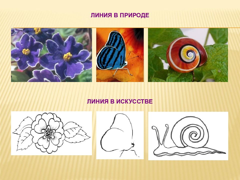 Презентация ритм линий и пятен 2 класс презентация