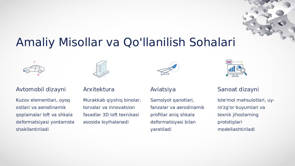 Shkala Deformatsiyasi Egri Chizig'i Muharriri Yordamida Loft Jismining