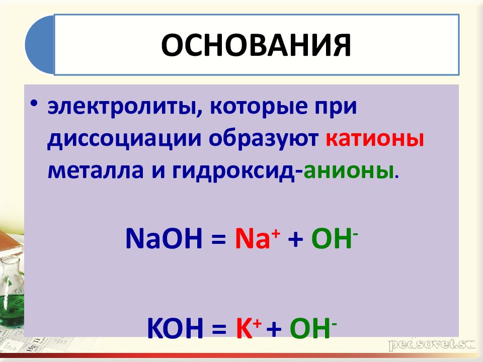 Диссоциация гидроксида кальция