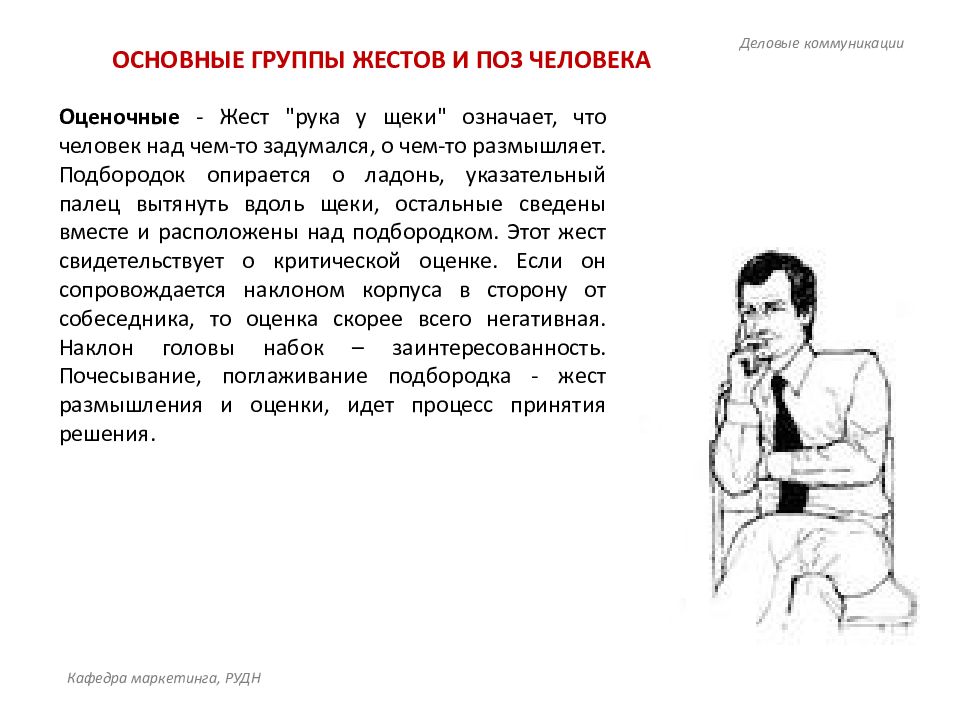 Щека означать. Подбородок опирается на ладонь. Группы жестов. Жест подпирает рукой подбородок. Жест критической оценки - подбородок опирается на ладонь.