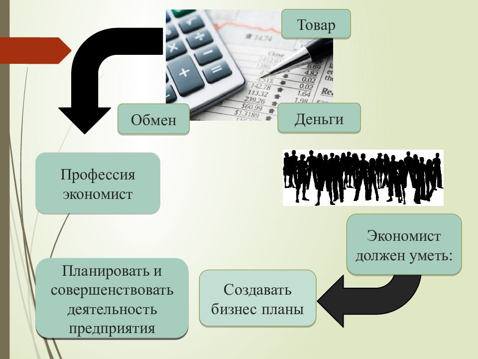 Проект по технологии моя будущая профессия экономист