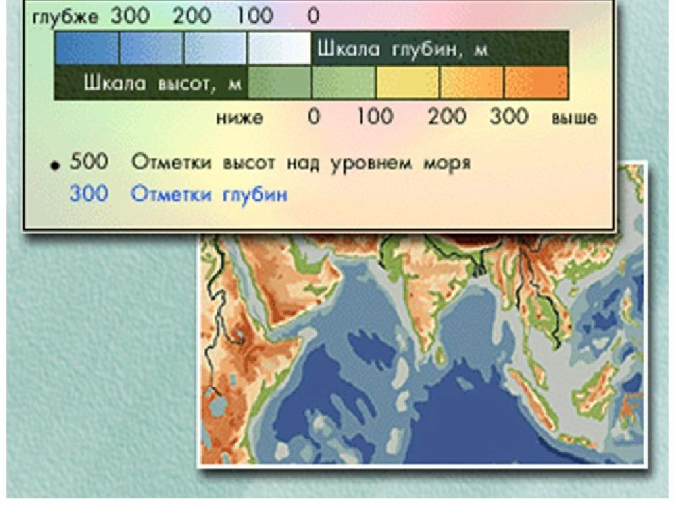 Изображение на физических картах высот и глубин