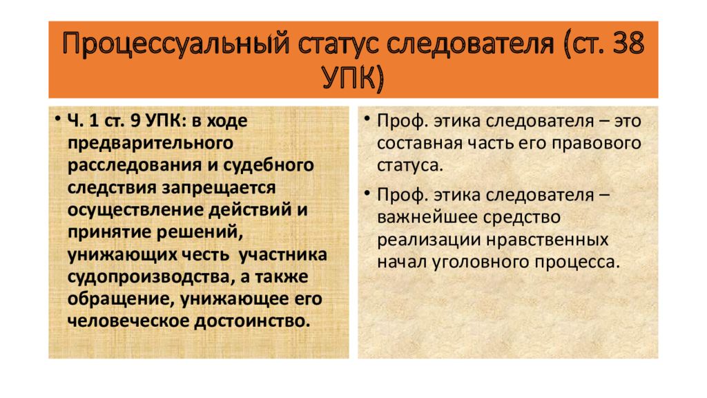 Процессуальный статус следователя. Этика следователя. Следователь и его процессуальное положение. Этикет следователя.