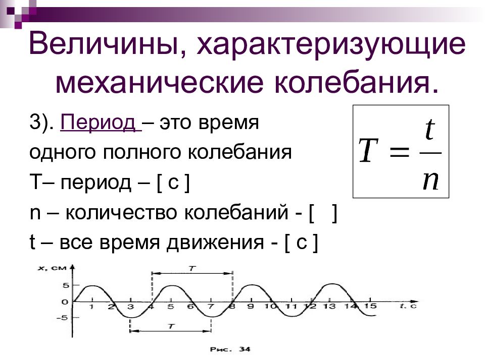 Механические колебания и волны 9 класс презентация