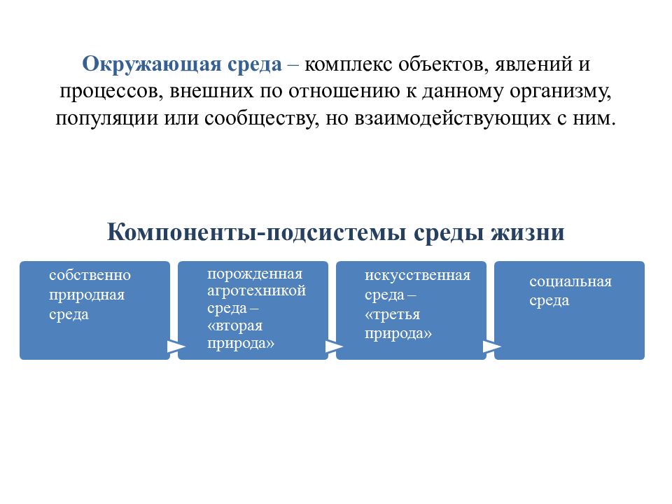 Комплекс среда. Компоненты окружающей среды объекты. Географическая среда и окружающая среда. Подсистемы географической среды.