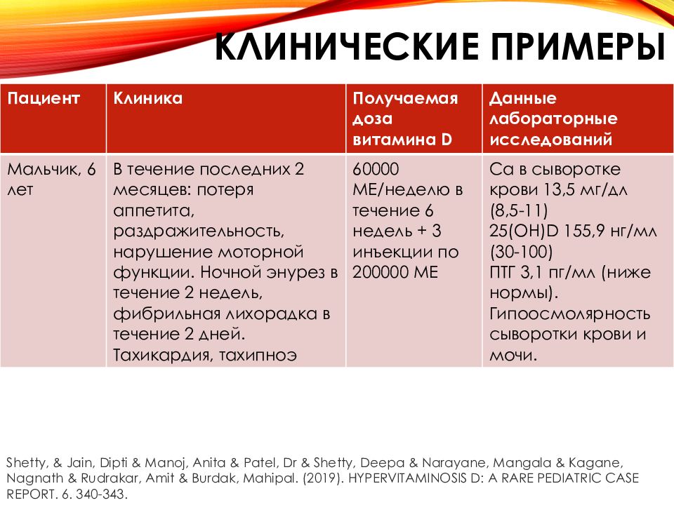 Передозировка витамина д. Антигипертензивная терапия. Народы Евразии. Народы и страны Евразии. Особенности Евразии.