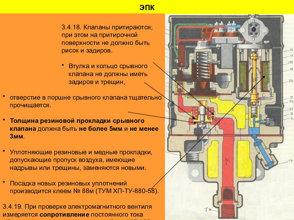 Эпк 150 чертежи