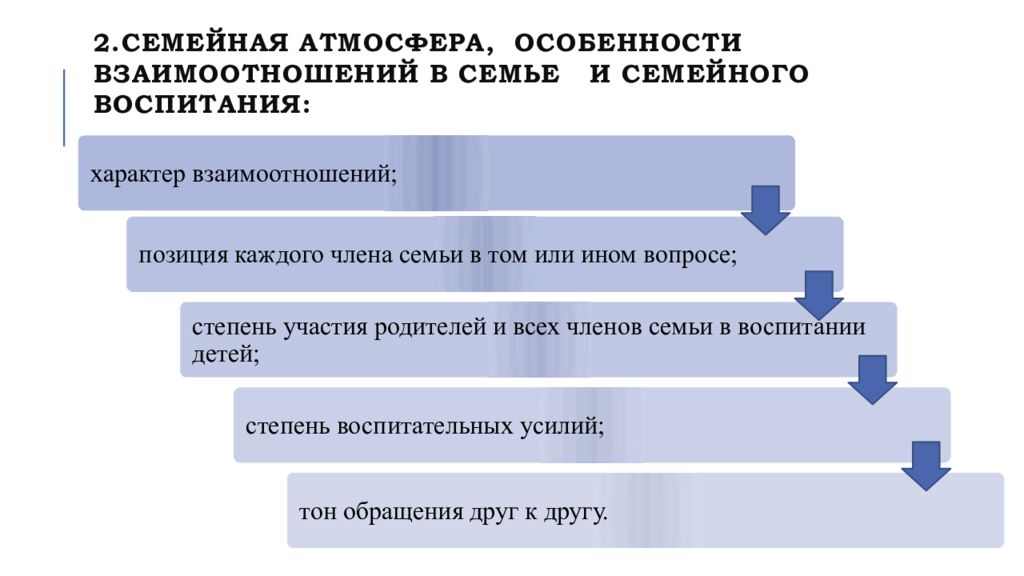 Особенности взаимоотношений. Особенности взаимодействия в семье. Характер отношений в семье. Взаимодействие общественного и семейного воспитания. Атмосфера взаимоотношений в семье.