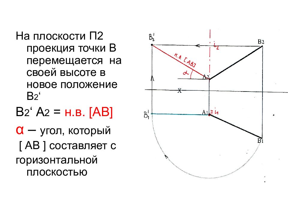 2 проекции. Проекция точки на п2. Найти проекцию точки на плоскость. Проекция точки на плоскость п2. Горизонтальная плоскость проекции точки.