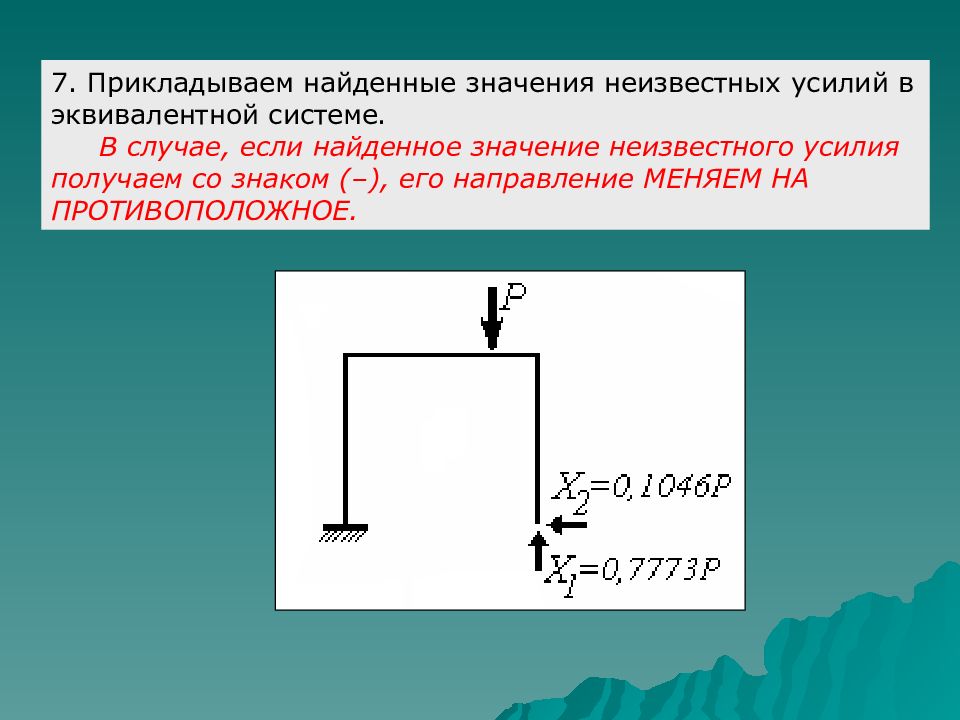 Системам 13. Эквивалентной стержневой системой. Неизвестных усилий. Как найти приложенное усилие. Число неизвестных усилий.