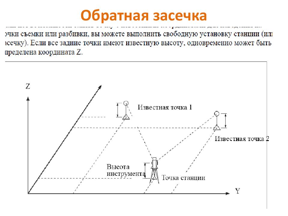 Высотная засечка. Схема обратной засечки. Обратная геодезическая засечка. Угловая засечка в геодезии. Обратная угловая засечка.