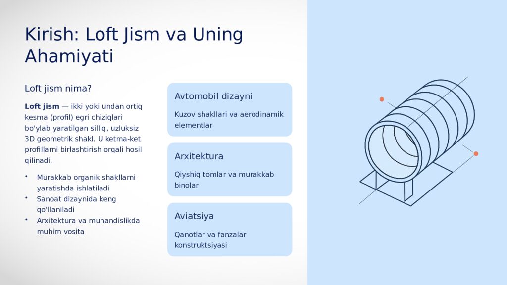Shkala Deformatsiyasi Egri Chizig'i Muharriri Yordamida Loft Jismining