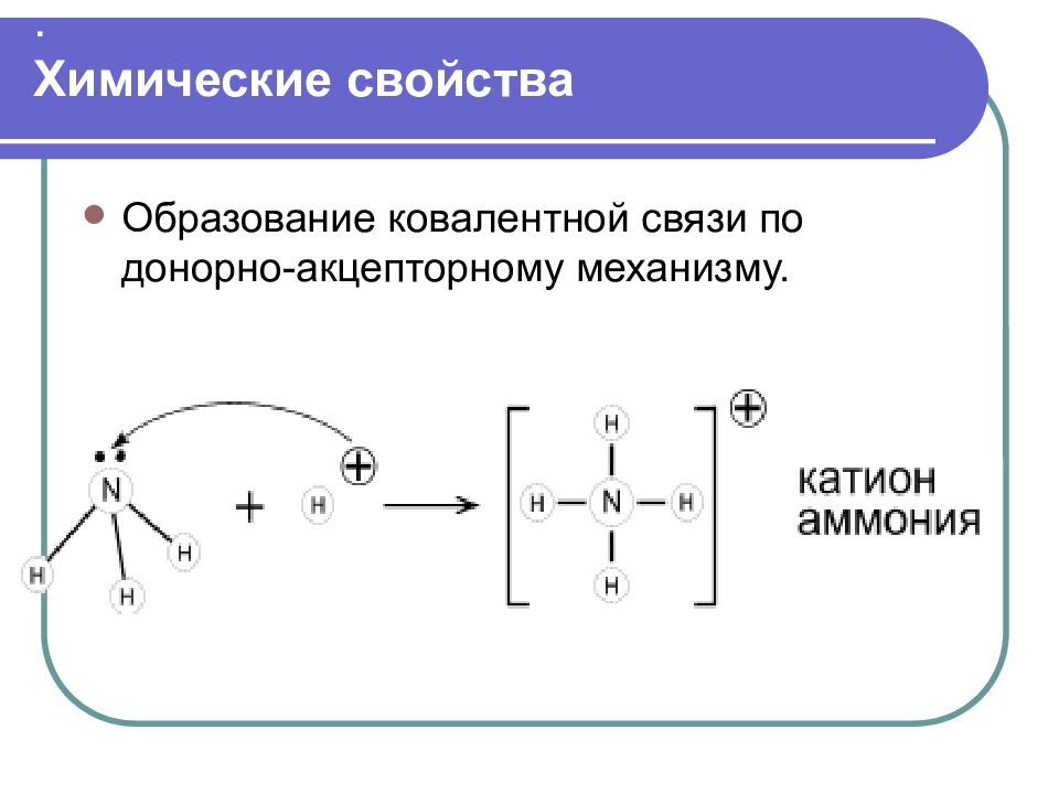 Ковалентная связь образованная по донорно акцепторному механизму
