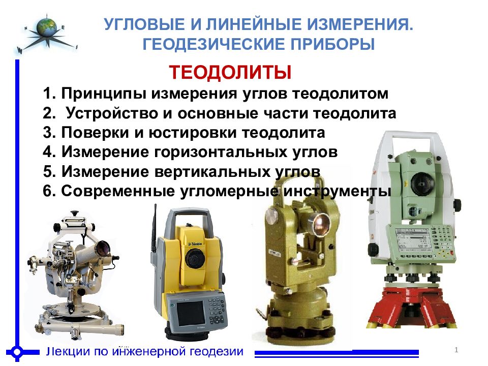 1 Угловые и линейные измерения. Геодезические приборы ТЕОДОЛИТЫ Принципы